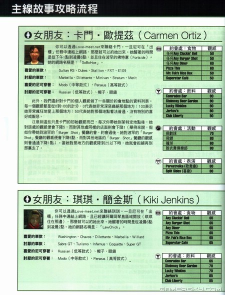 游民星空_