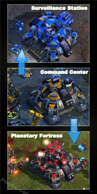 planetary fortress(行星要塞)