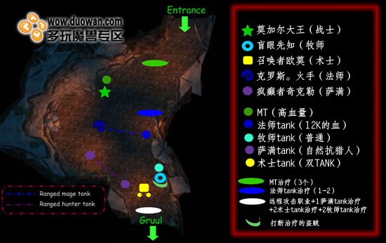 格鲁尔巢穴:莫加尔大王详细攻略_魔兽世界专区_游民星空 gamersky.com