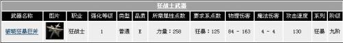 奇迹世界狂战士 穿衣就穿“毁灭”装